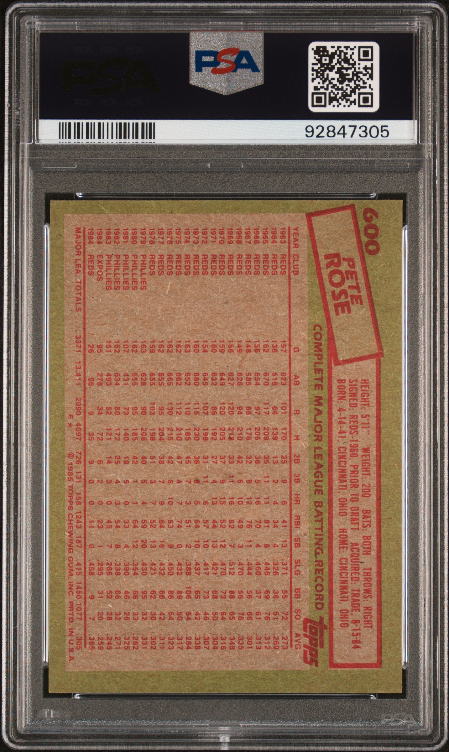 Super Rare Pete Rose Autographed Signed and Inscribed "PASSED TY COBB 4192" 1985 Topps Baseball Card PSA Slabbed Authenticated and Graded AUTO 10