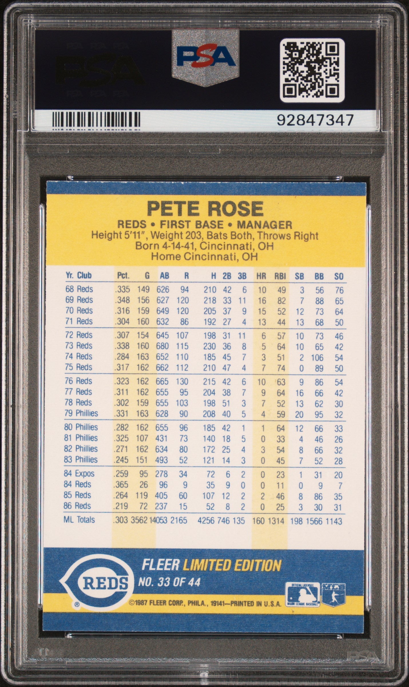 Super Rare Pete Rose Autographed Signed and Inscribed "CHARLIE HUSTLE" 1987 Fleer Record Setters Baseball Card PSA Slabbed Authenticated and Graded AUTO 10