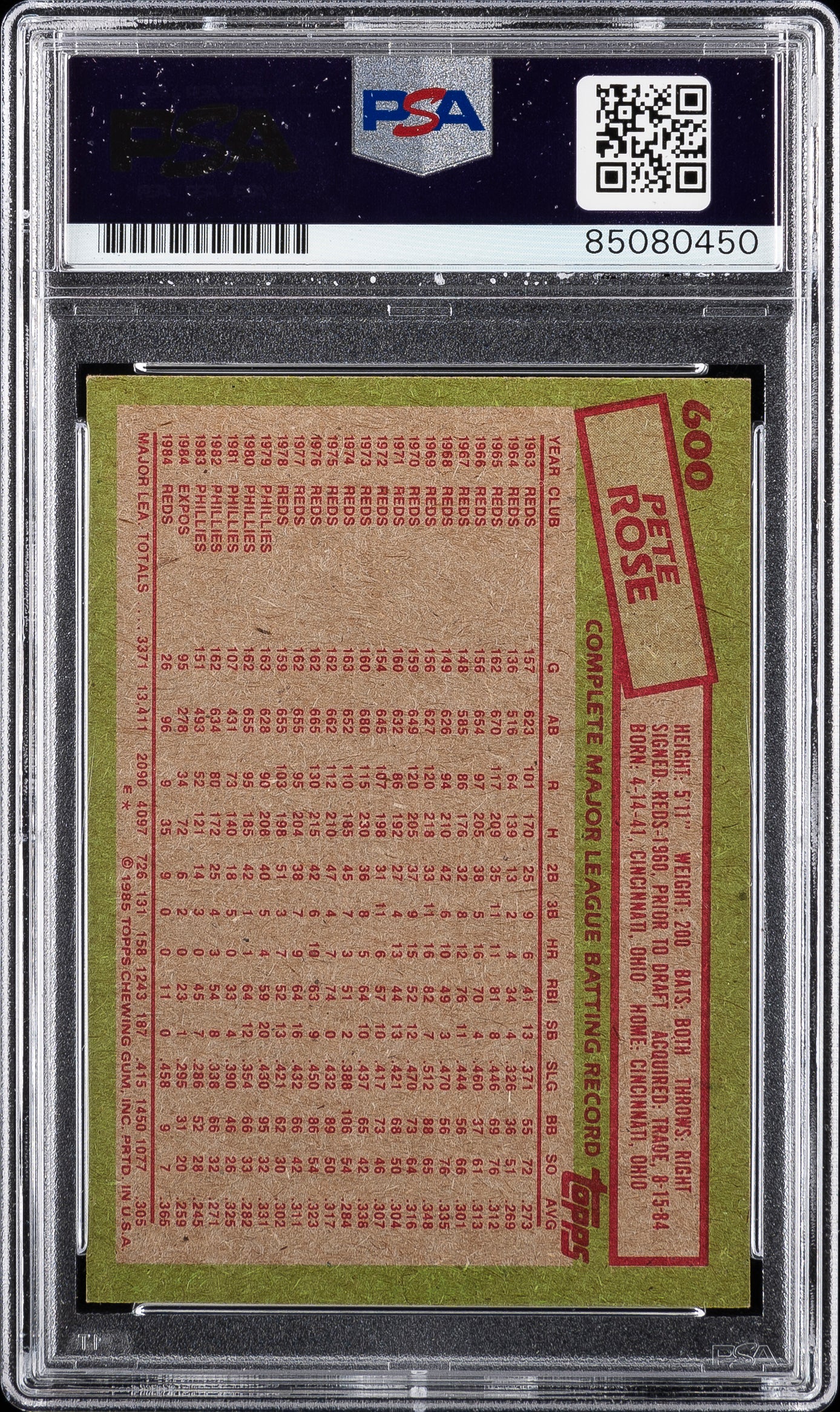 Rare Pete Rose 1985 Topps Autographed PSA Graded Card AUTO 10 Inscibed with "REDS HOF"